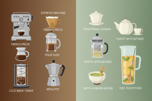 Exploring Brewing Method FAQs A Reader’s Handbook